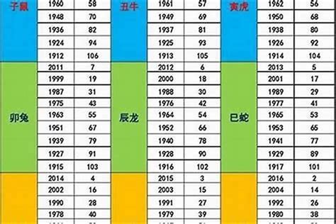 1980年五行|1980年五行属什么？1980年出生是什么命？